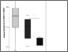 [thumbnail of Figure 2]