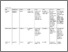 [thumbnail of Summary table]