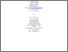[thumbnail of The influence of organizational culture and climate on entrepreneurial intentions among research scientists.pdf]
