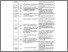[thumbnail of Table 2]