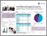 [thumbnail of 20170507 PrOVIDe - ARVO 2017 Poster - Characteristics of the PrOVIDe sample.pdf]