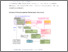 [thumbnail of PICUPS Part 1-supplements.pdf]