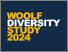 [thumbnail of Hargreaves et al 2024 Woolf Diversity Study 2024.pdf]