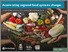 [thumbnail of Accelerating regional food systems change.pdf]